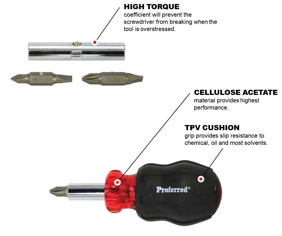 5-In-1 Stubby Bit Drive Set