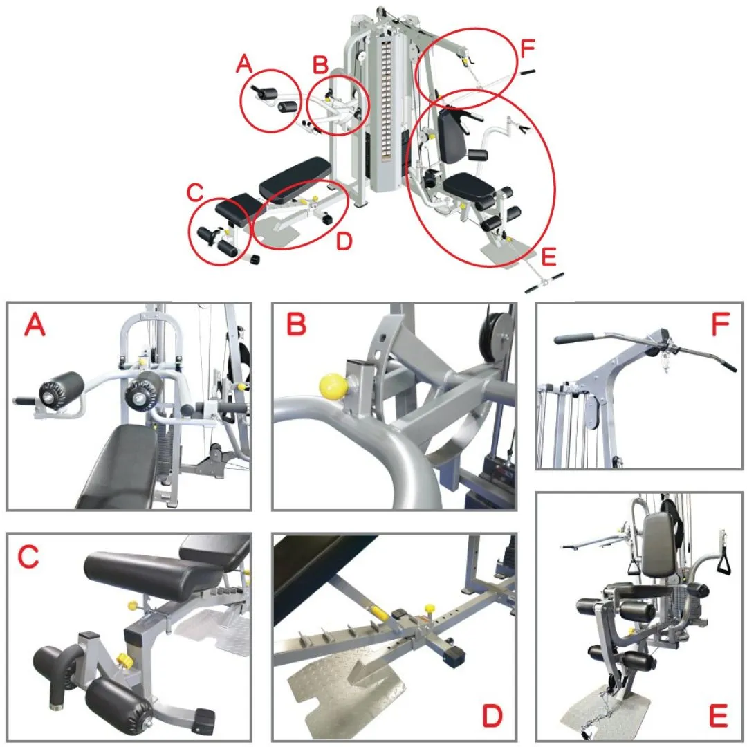 Impulse IF2060 Multi-Station Gym