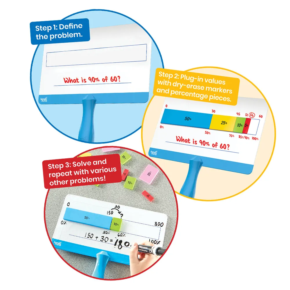 Magnetic Percent Bar Answer Boards: Set of 4