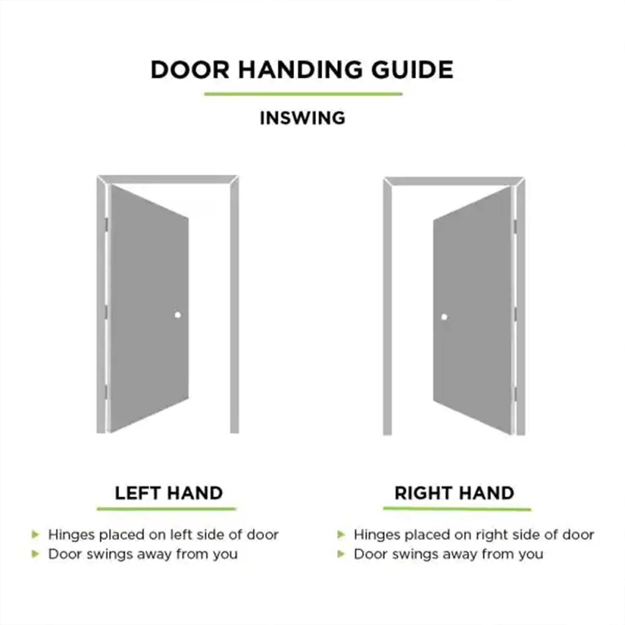 Pre-Assembled White Pre-Finished Sierra Blanco Door Set