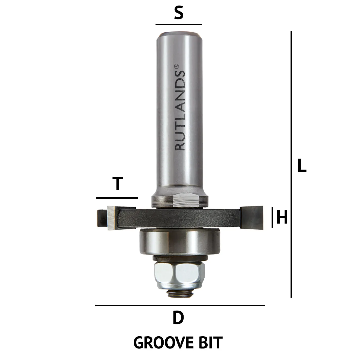 Router Bit Set - Tongue & Groove