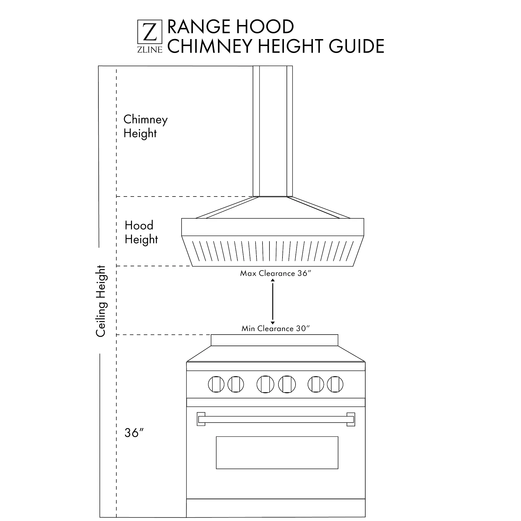 ZLINE 30" Stainless Steel Range Hood with Stainless Steel Shell and Stainless Steel Handle (8654STX-30)